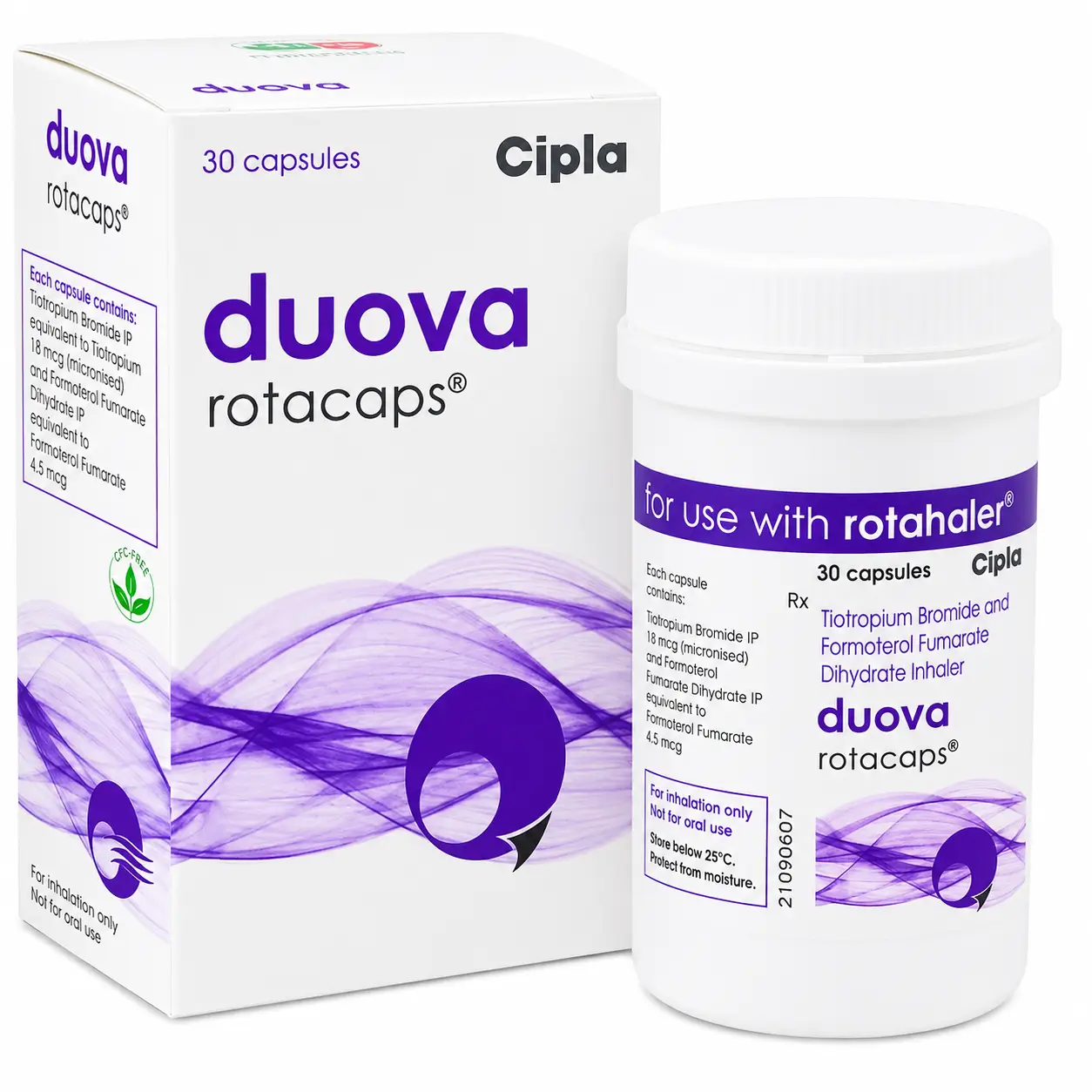 duova rotacaps Duova Rotacaps (Tiotropium/Formoterol) - Image 1
