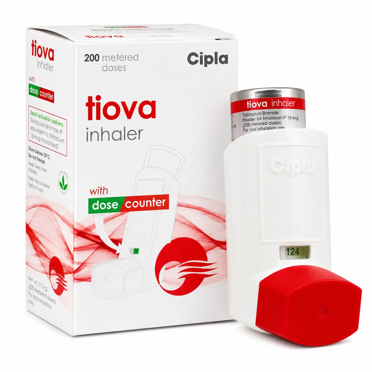tiova inhaler Tiova Inhaler (Tiotropium Bromide) - Image 1